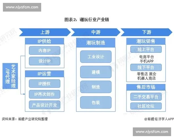 全球格局变动背景下美国vs中国竞争走向与未来影响深度分析研究 全球格局变动背景下美国vs中国竞争走向与未来影响深度分析研究
