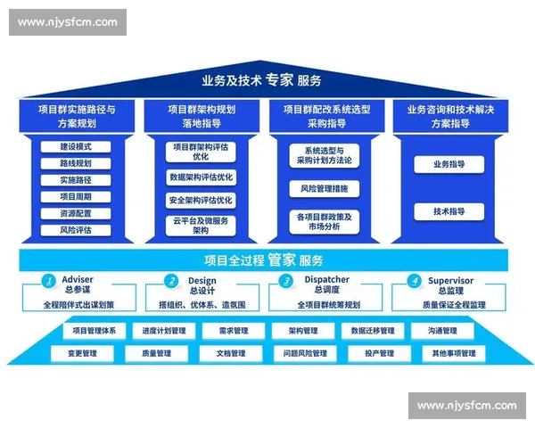 以vs 11为核心解析新一代对抗策略与系统演进趋势